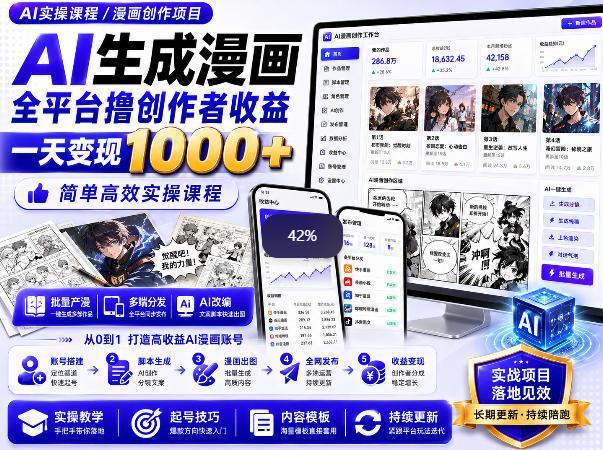 AI生成漫画全平台撸创作者收益内部课程，实操最高单日变现1k+ 图1