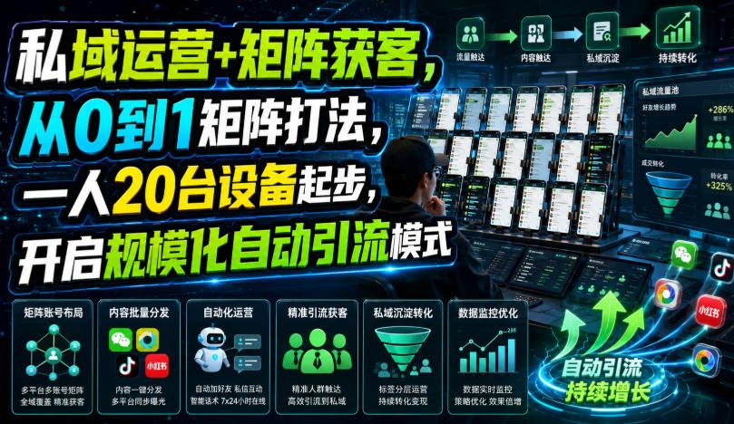 私域运营+矩阵获客，从0到1矩阵打法，一人20台设备起步，开启规模化自动引流模式！ 图1