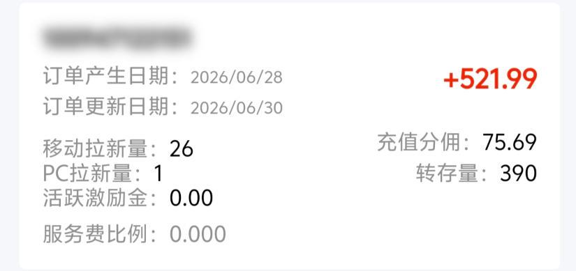 B站S流网盘拉新项目,仅靠发布美女视频做网盘拉新,就收入8W+收益,同时涨粉38w 图1
