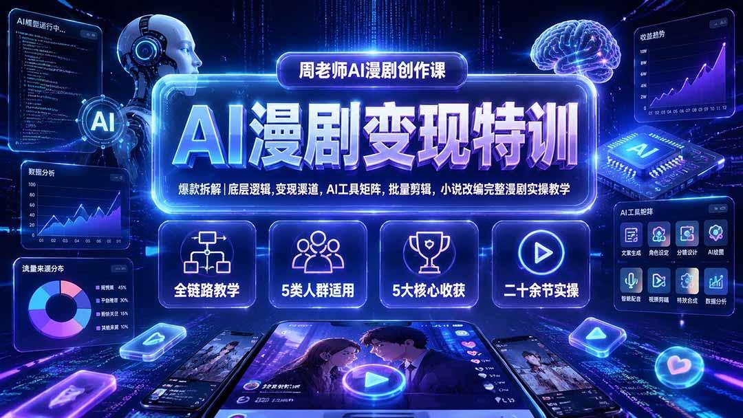 AI漫剧变现特训★爆款拆解｜底层逻辑，变现渠道，AI工具矩阵，批量剪辑，小说改编完整漫剧实操教学 图1