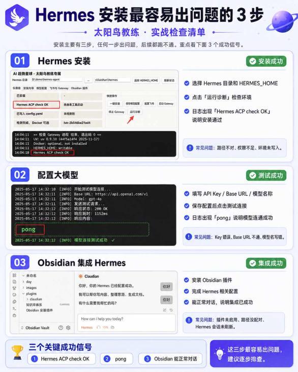 爱马仕Hermes+Obsidian打造AI内容系统SOP,让普通人也能通过 AI 自动化打造个人IP 和 副业内容体系 图2