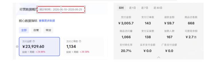 8月AI小红书虚拟电商Pro训练营，手把手带你从0到1跑通虚拟电商全流程，给普通人的最短商业变现路径 图2
