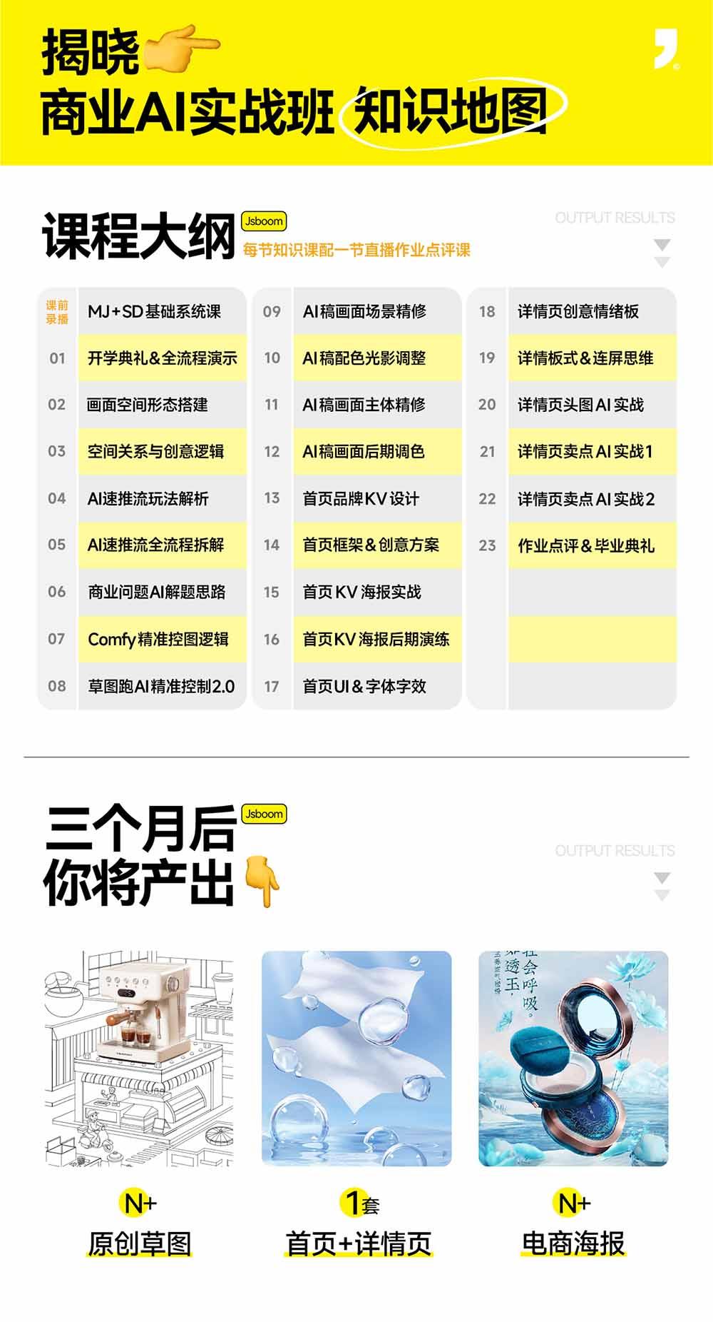 电商视觉 AI实战训练营第55期：MJ+SD+Comfy精准控图，从商业海报到首页详情页全流程实战 图2