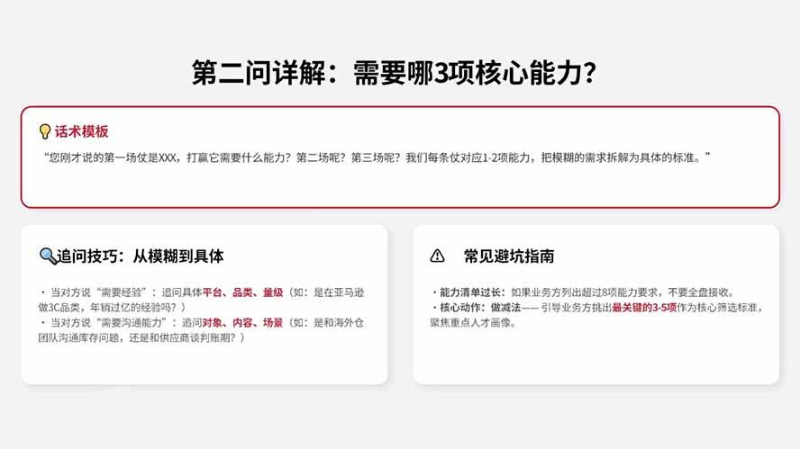 AI赋能跨境HR招聘实战营：AI写JD+精准筛简历+结构化面试+谈薪背调，系统掌握从需求到入职招聘方法 图2