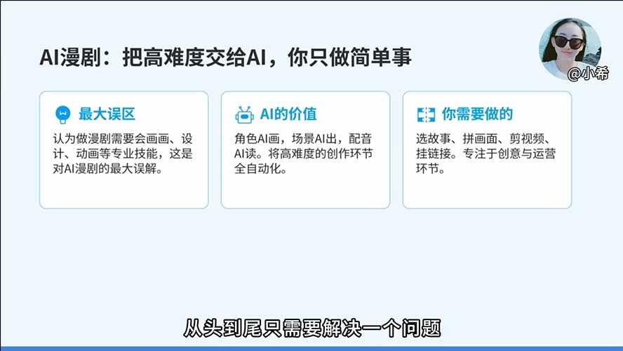 AI漫剧变现必修课:版权授权×爆款剧本×AI生成×高清角色×自动分镜×高级运镜×配音剪辑×零基础变现 图2