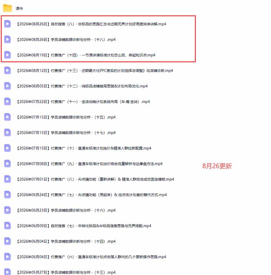 2026淘宝电商终局之战VIP课-更新：自然搜索+直通车+无界+精准人群，系统掌握测款动销与全店推广布局方法 图2