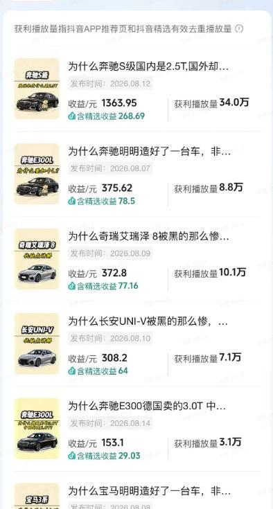 抖音某博主的AI动漫汽车科普解说同款教学,从文案分镜、AI绘画到动态视频生成,0基础解锁抖音精选独家收益 图2