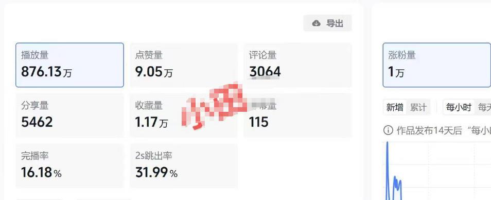 30W粉博主亲授AI农村治愈动画短视频赛道变现:60条作品起号×单条涨粉1W+×极易进精选+伙伴计划,稳定收益×日入400+ 图2