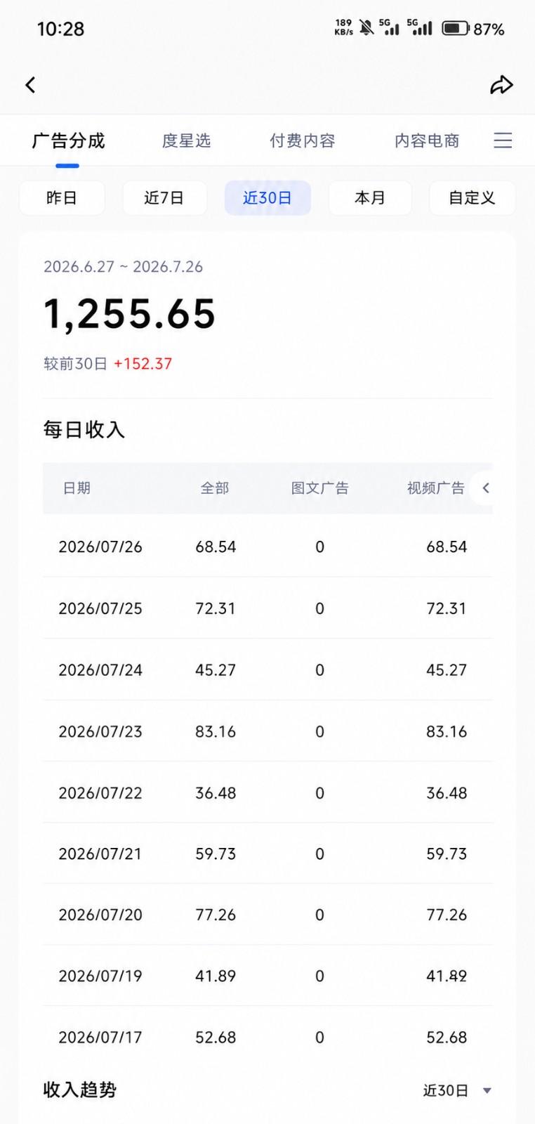 2026头条百家号升级玩法 5分钟一条原创视频 发多平台赚收 图2
