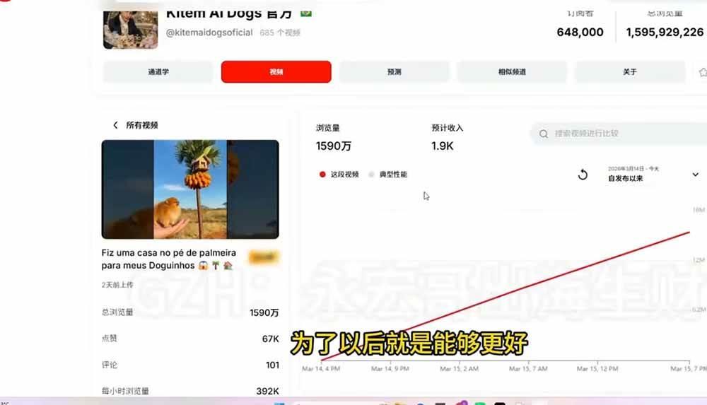 YouTube油管AI视频变现教程:账号搭建×AI成片×去重限流解决方案×YPP变现×AI真人生成×人物一致性 图2