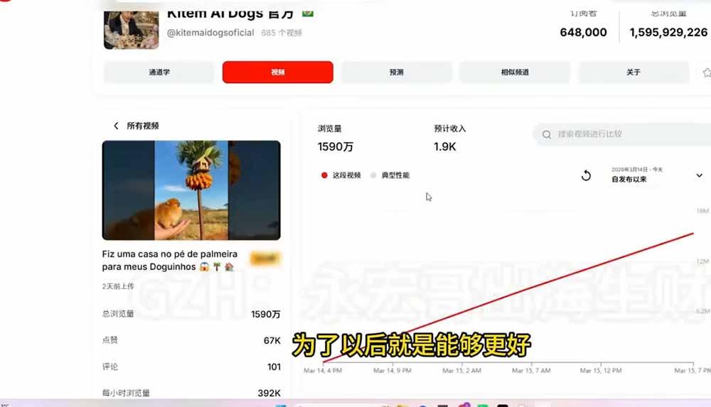 YouTube油管AI视频变现教程-更新:账号搭建×AI成片×去重限流解决方案×YPP变现×AI真人生成×人物一致性 图2