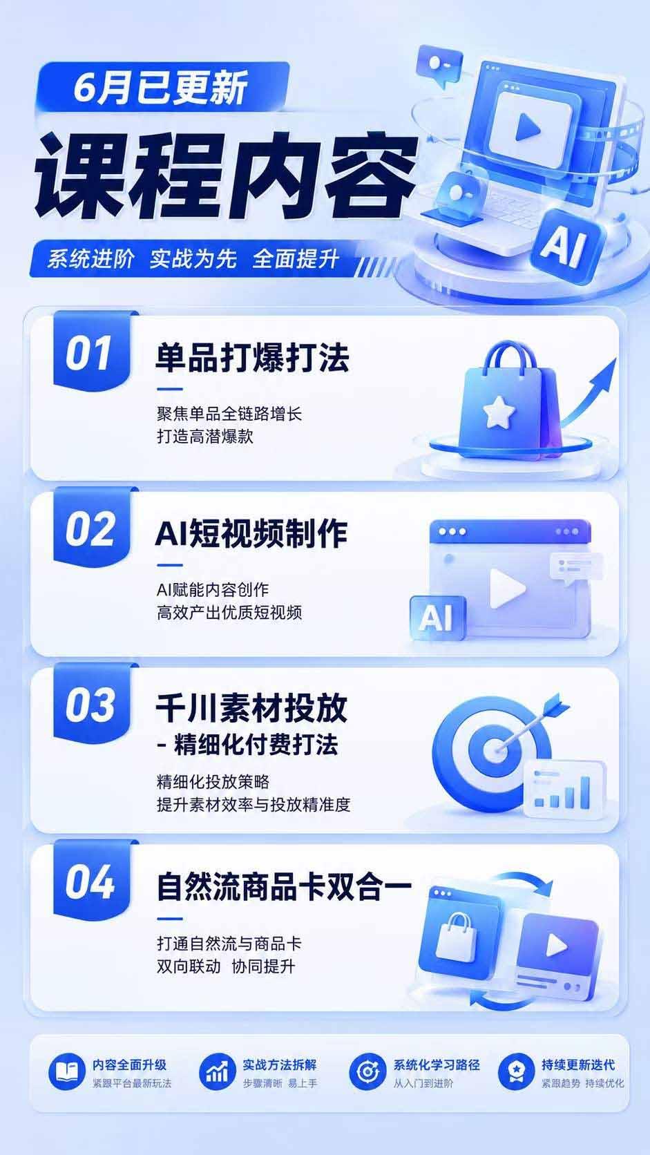 2026抖店运营新课|8月更新|不动销起店+商品卡爆发|达人玩法+店群批量复制|轻松玩转抖音小店全域流量 图2