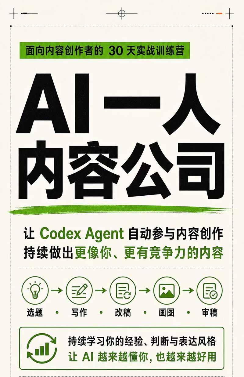 AI一人公司|30天实战训练营;Codex Agent自动参与创作全流程,内容流量变现完整实战教学 图2