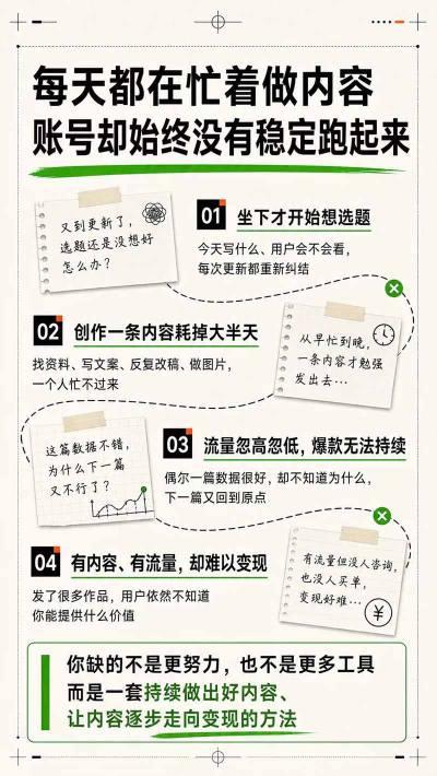 AI一人内容公司30天实战训练营，让Codex Agent自动参与内容创作持续做出更像你、更有竞争力的内容 图2