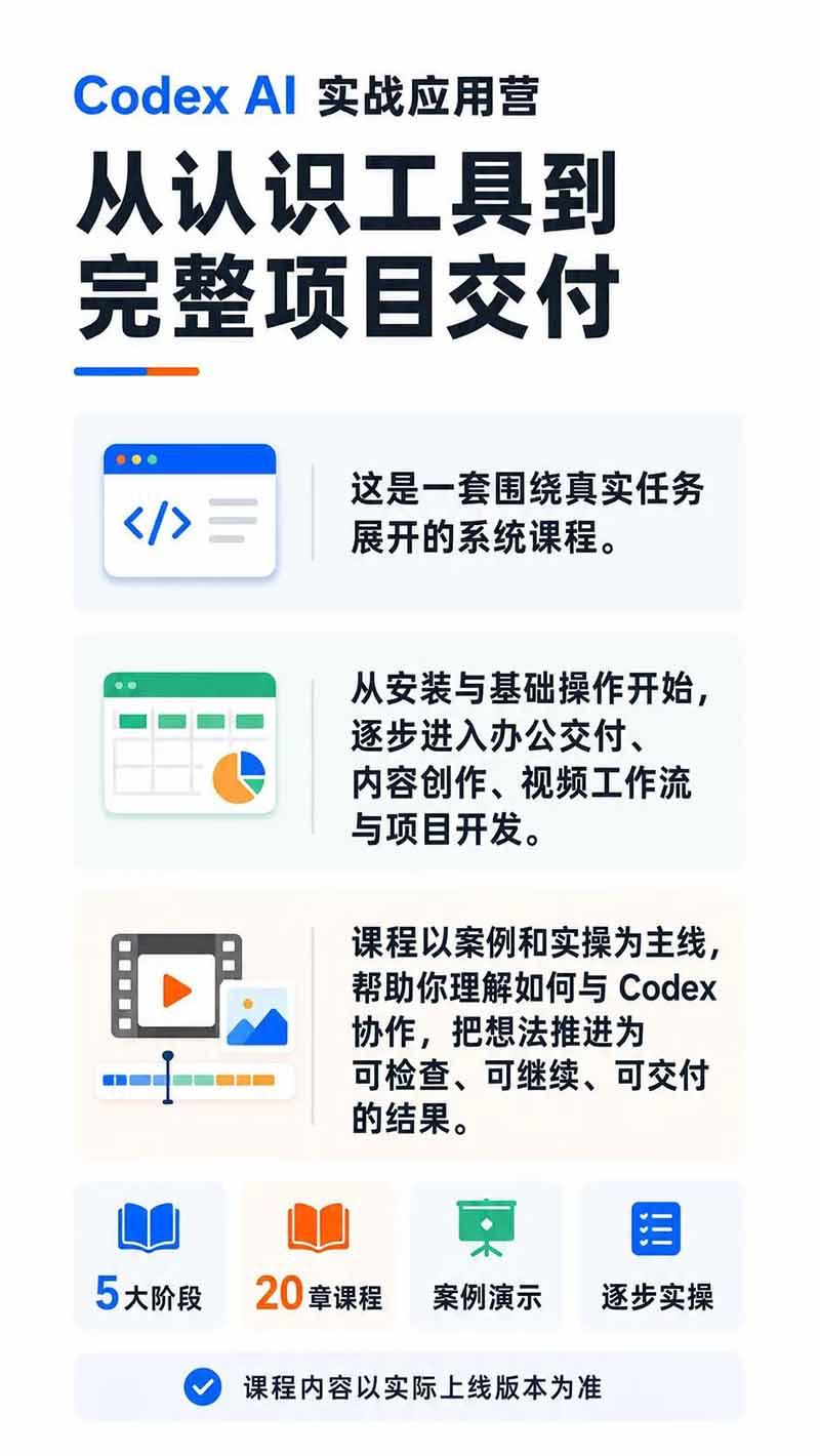 Codex AI实战应用营从工具到项目交付;五大阶段二十章内容案例实操为主线,系统掌握Codex全栈实战能力 图2
