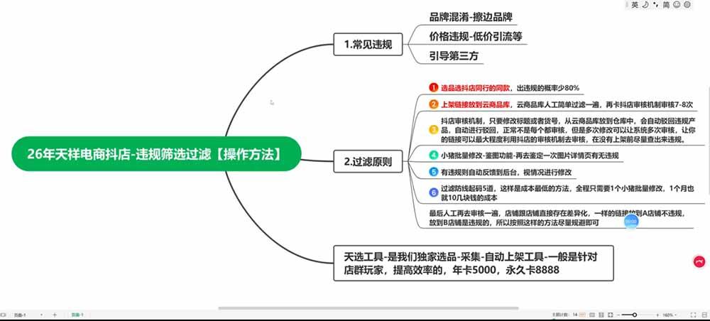 2026抖店运营新课|8月更新|不动销起店+商品卡爆发|达人玩法+店群批量复制|轻松玩转抖音小店全域流量 图3