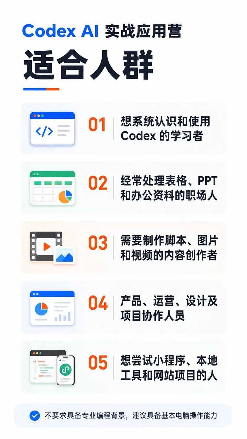 Codex AI实战应用营从工具到项目交付;五大阶段二十章内容案例实操为主线,系统掌握Codex全栈实战能力 图3