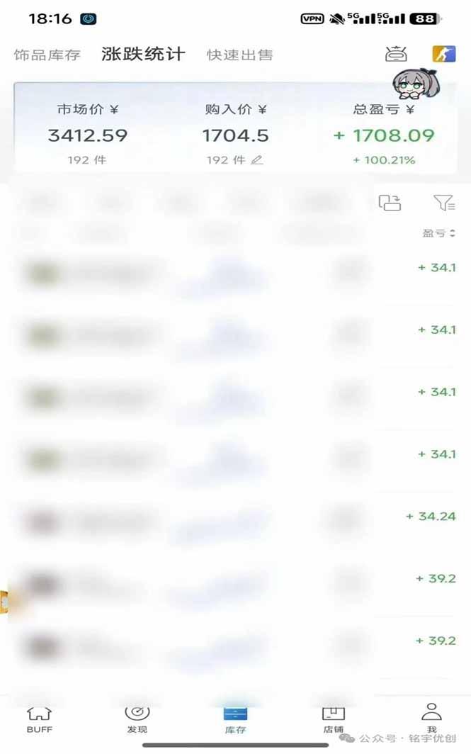 steam搬砖,倒卖cs2饰品,达到月化20%+的收益,真正的靠谱可落地长期项目 图3