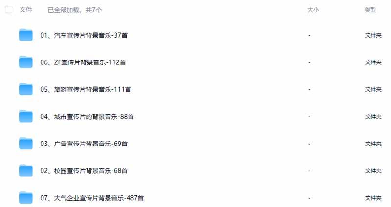 某宝付费购买,常用6G音效合集!970+首宣传片背景音乐,无版权可商用大气素材,分类清晰,高质量内容 图4