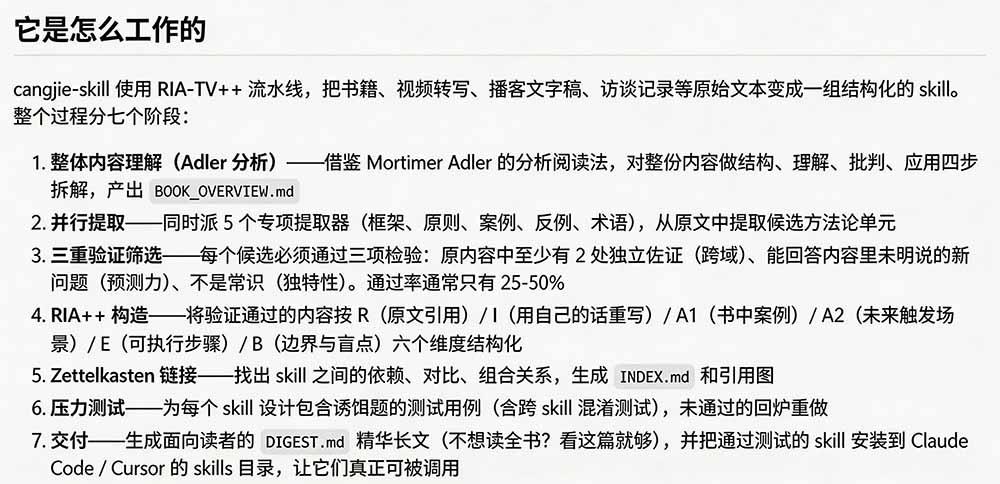 全网走红!GitHub上6.7K Star的开源项目,把任何书、长视频、播客蒸馏成AI工具,值得收藏 cangjie-skill 图5