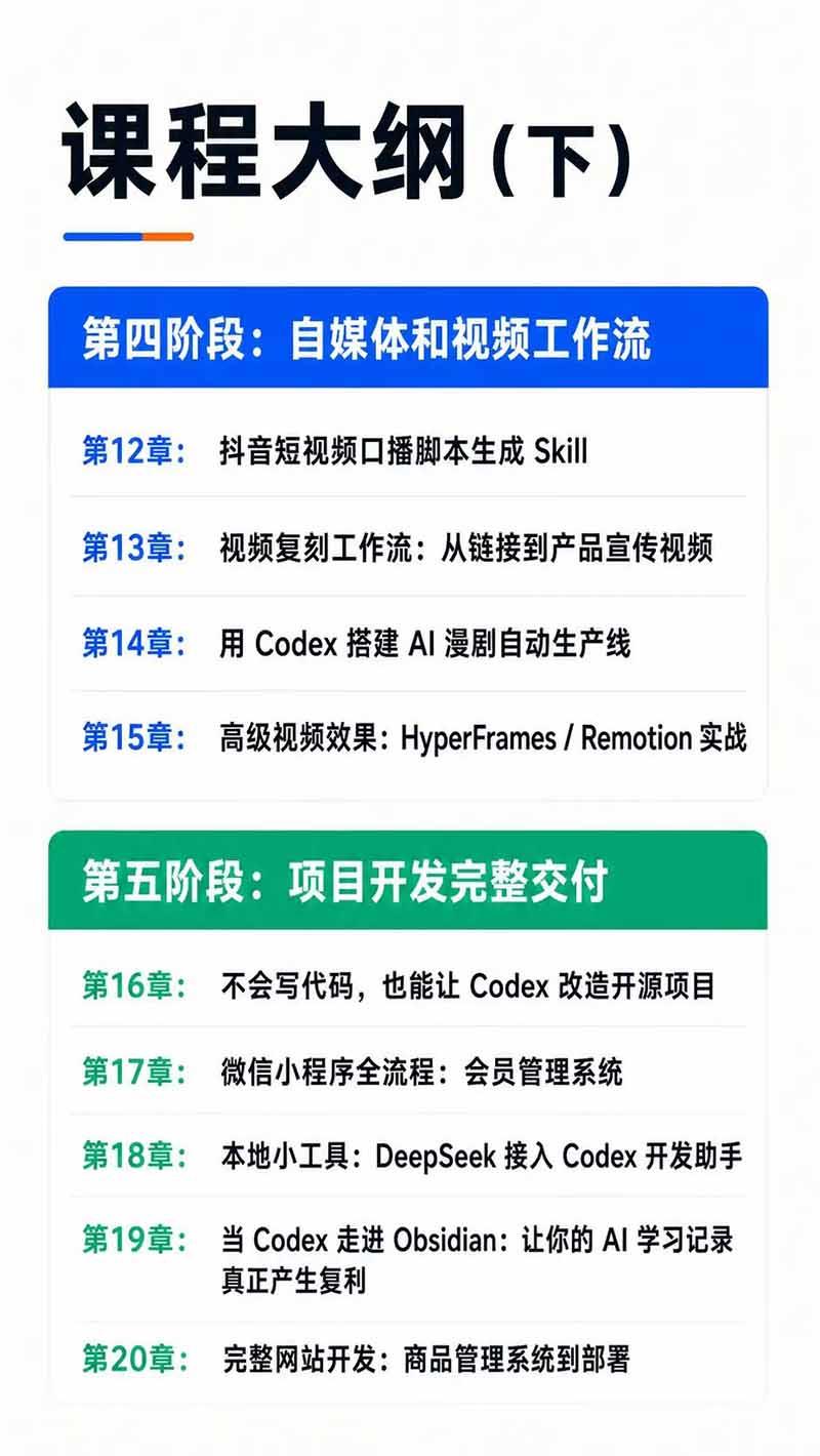 Codex AI实战应用营从工具到项目交付;五大阶段二十章内容案例实操为主线,系统掌握Codex全栈实战能力 图5