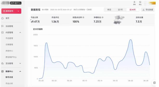 AI短视频起号实战项目，用AI做视频起号，45天涨粉12W，一条广告8.5k，广告接到手软，引流、变现两不误！ 图6