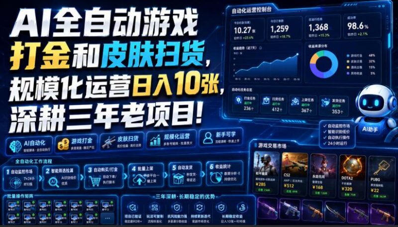 AI全自动游戏打金和皮肤扫货,规模化运营日入10张,深耕三年老项目!【揭秘】-三零资源