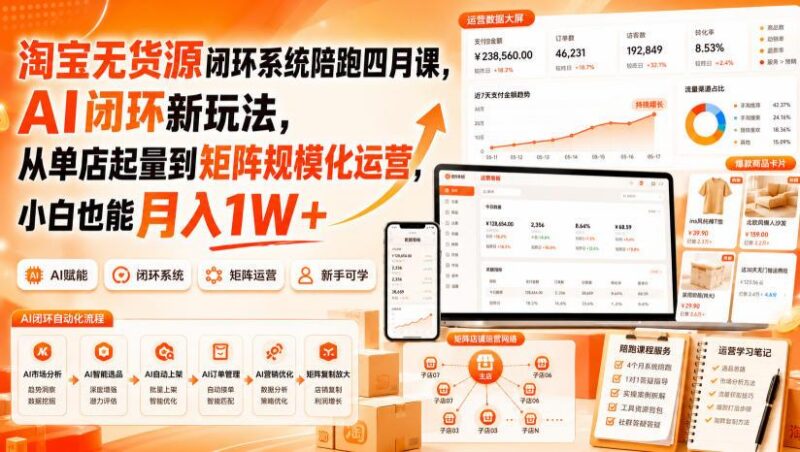 淘宝无货源闭环系统陪跑四月课,AI闭环新玩法,从单店起量到矩阵规模化运营,小白也能月入1W+ 三零资源-三零资源