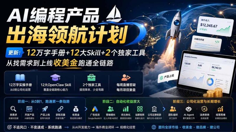 AI编程产品出海领航计划-更新:12万字手册+12大Skill+2个独家工具,从找需求到上线收美金跑通全链路-三零资源
