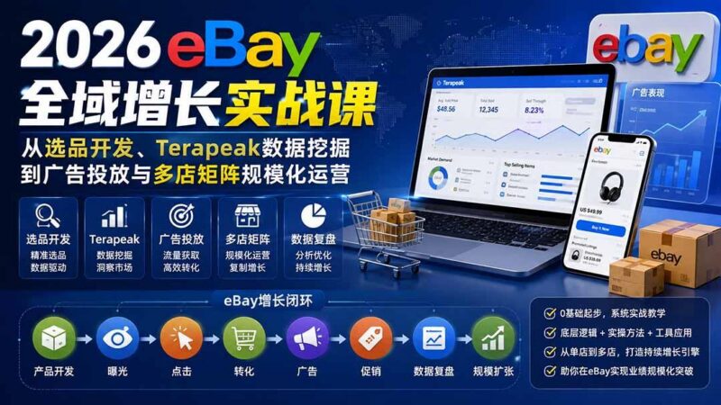 2026-Vincent eBay全域增长实战课-无水印:从选品开发、Terapeak数据挖掘到广告投放与多店矩阵规模化运营-三零资源
