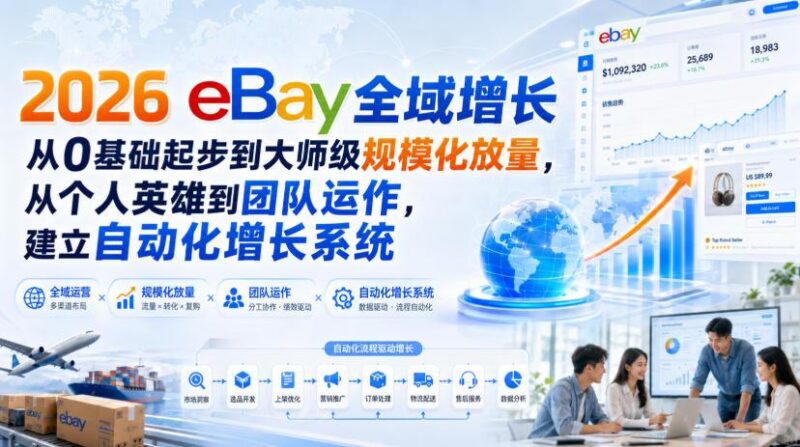 2026 eBay全域增长,从0基础起步到大师级规模化放量,从个人英雄到团队运作,建立自动化增长系统-三零资源