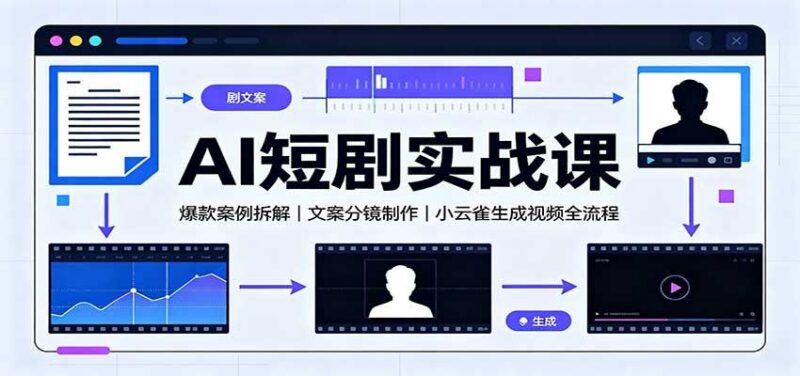 AI短剧实战课：爆款案例拆解，文案分镜制作，小云雀生成视频全流程-三零资源