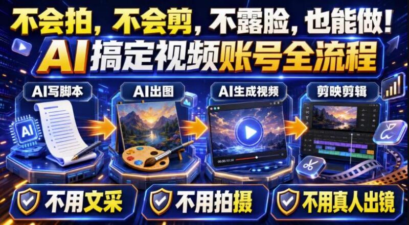 AI短视频起号实战项目，用AI做视频起号，45天涨粉12W，一条广告8.5k，广告接到手软，引流、变现两不误！-三零资源