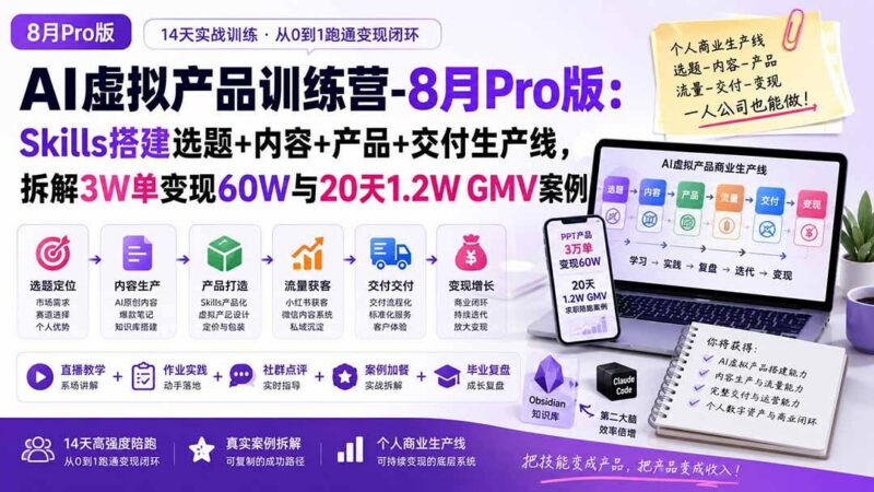 AI虚拟产品训练营-8月Pro版-更新:Skills搭建选题+内容+产品+交付生产线,拆解3W单变现60W与20天1.2W GMV案例 三零资源-三零资源