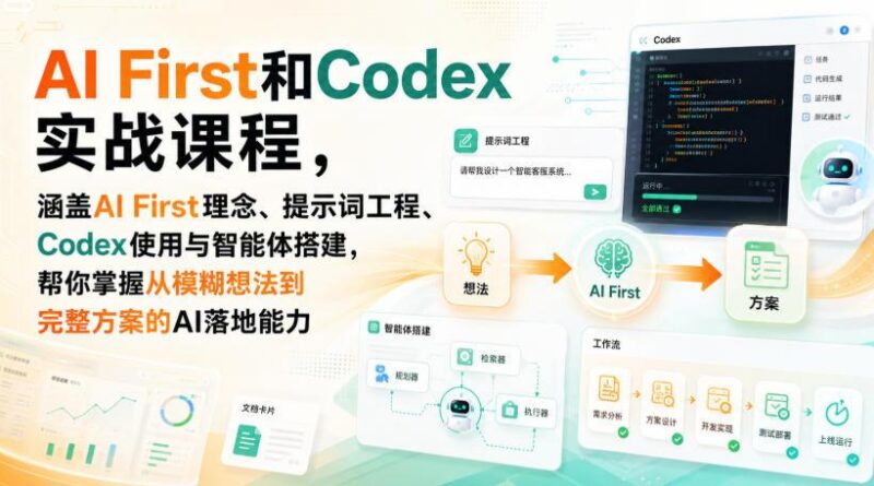 AI First和Codex实战课,涵盖AI First理念、提示词工程、Codex使用与智能体搭建,掌握从模糊想法到完整方案的AI落地能力 三零资源-三零资源