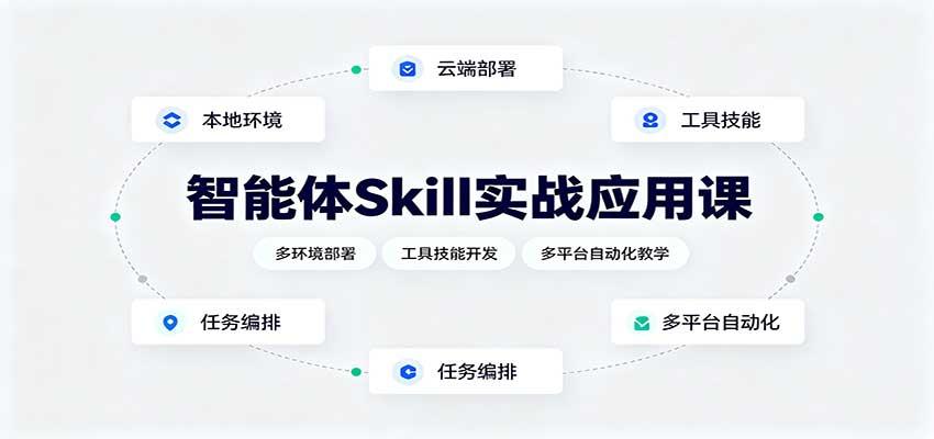 智能体Skill实战应用课：多环境部署，工具技能开发，多平台自动化教学