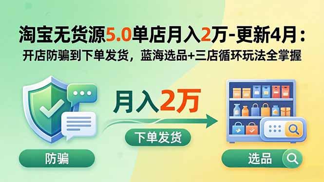 淘宝无货源5.0单店月入2万-更新2026:开店防骗到下单发货,蓝海选品+三店循环玩法全掌握-三零资源