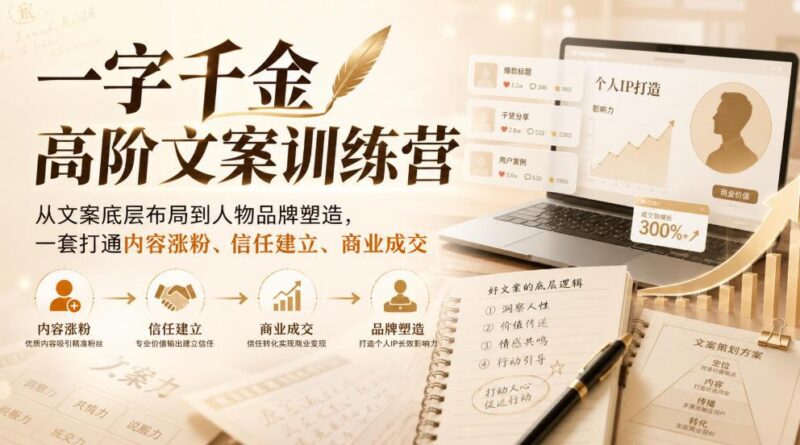 一字千金高阶文案训练营,从文案底层布局到人物品牌塑造,一套打通内容涨粉、信任建立、商业成交-三零资源