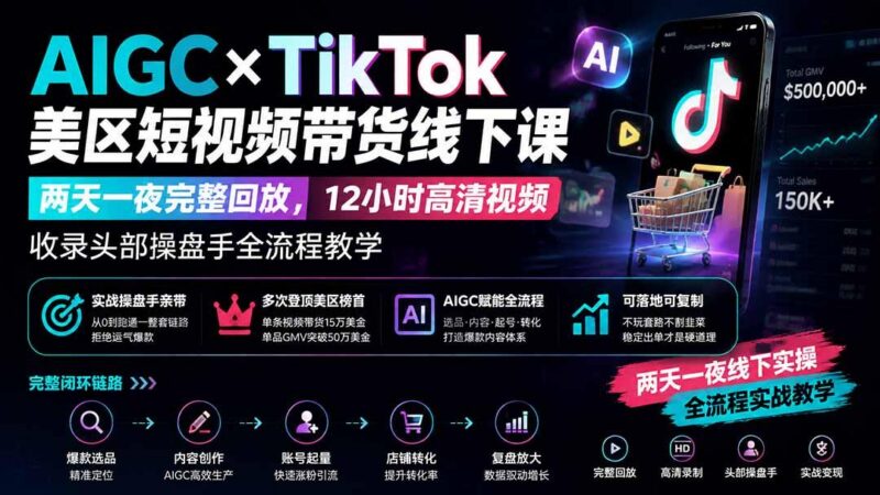 AIGC×TikTok美区短视频带货线下课;两天一夜完整回放,12小时高清视频收录头部操盘手全流程教学-三零资源