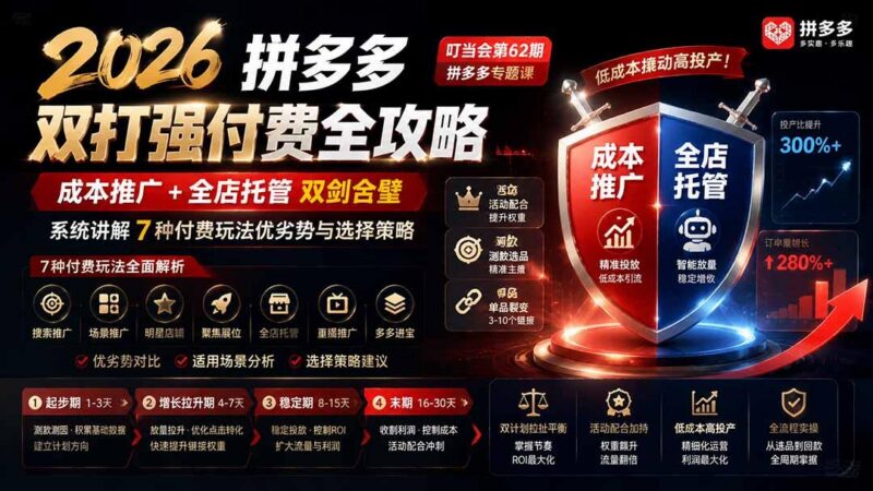 2026拼多多双打强付费全攻略-62期;成本推广加托管双剑合璧,系统讲解7种付费玩法优劣势与选择策略-三零资源