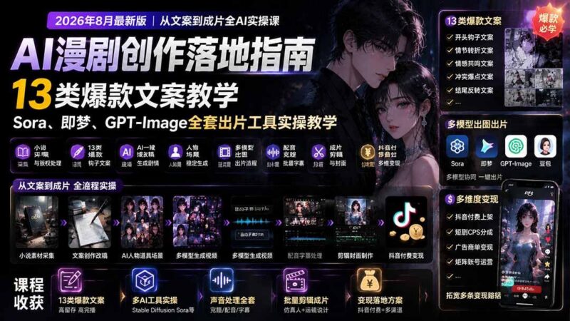 AI漫剧创作落地指南|13类爆款文案教学,Sora、即梦、GPT-Image全套出片工具实操教学-三零资源