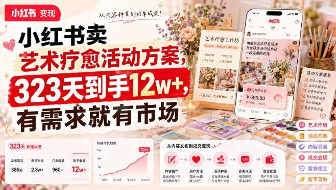 小红书卖艺术疗愈活动方案,323天到手12w+,有需求就有市场-三零资源