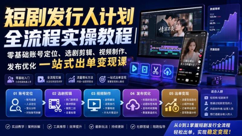 短剧发行人计划全流程实操教程|零基础账号定位、选剧剪辑、视频制作、发布优化一站式出单变现课 三零资源-三零资源