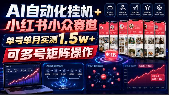 AI自动化挂G+小红书小众赛道,单号单月实测1.5w+,可多号矩阵操作【揭秘】-三零资源