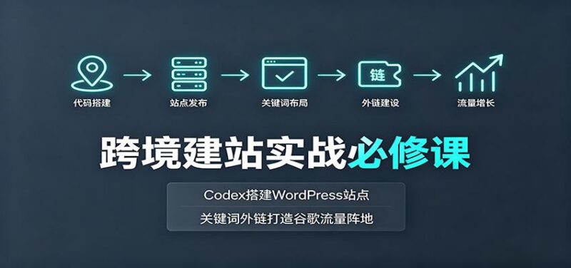 跨境建站实战必修课:Codex搭建WordPress站点,关键词外链打造谷歌流量阵地-三零资源