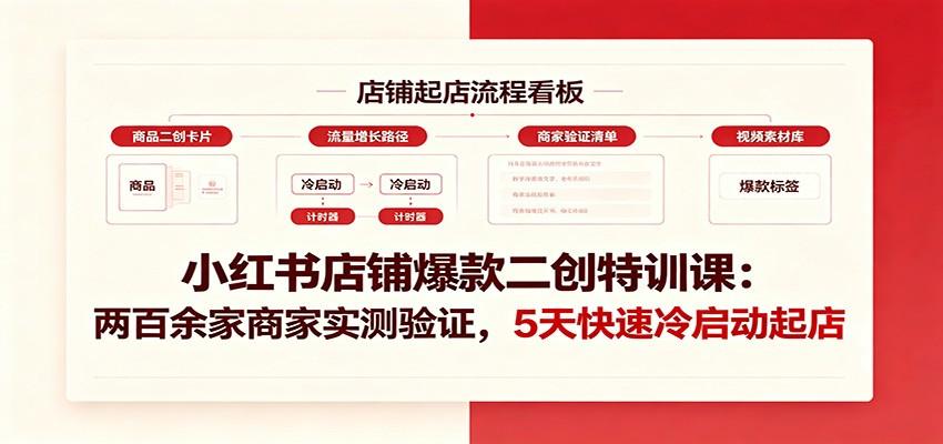 小红书店铺爆款二创特训课:两百余家商家实测验证,5天快速冷启动起店
