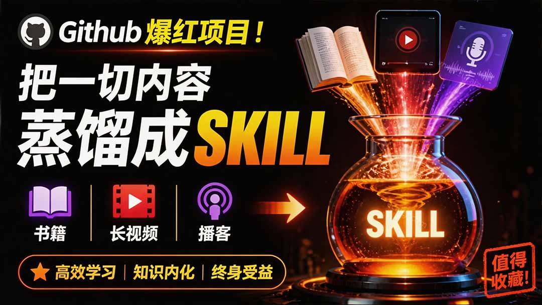 全网走红!GitHub上6.7K Star的开源项目,把任何书、长视频、播客蒸馏成AI工具,值得收藏 cangjie-skill