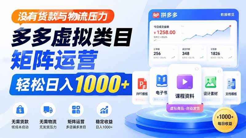 没有货款与物流压力，多多虚拟类目矩阵运营，轻松日入 1000+-三零资源