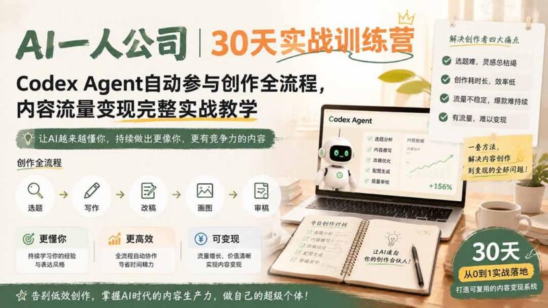AI一人公司｜30天实战训练营；Codex Agent自动参与创作全流程，内容流量变现完整实战教学-三零资源