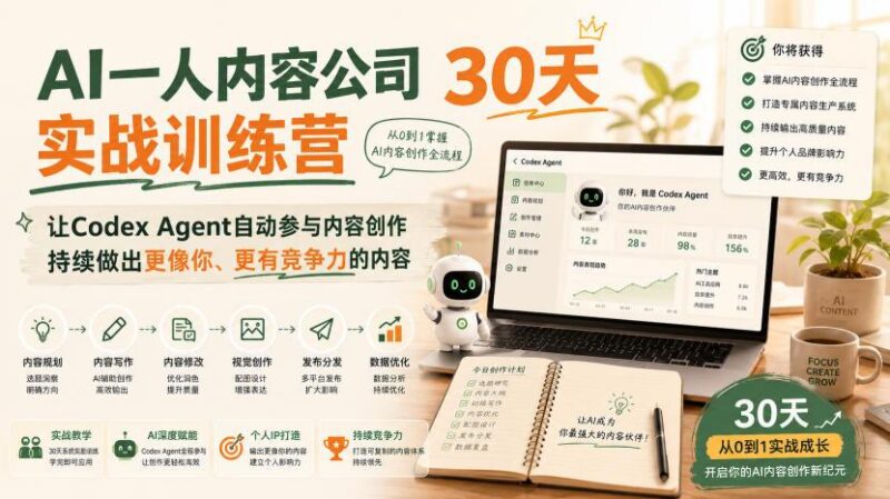 AI一人内容公司30天实战训练营，让Codex Agent自动参与内容创作持续做出更像你、更有竞争力的内容-三零资源